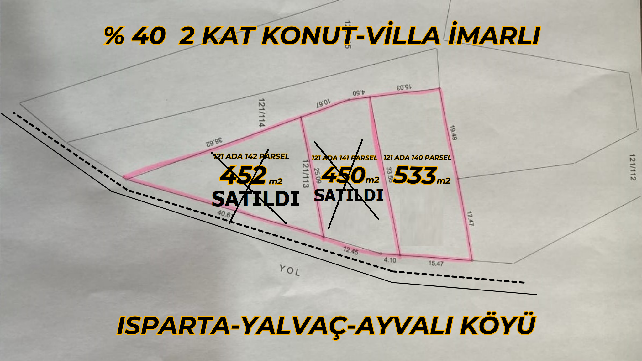 Isparta Projemiz Satılmıştır.Teşekkürler